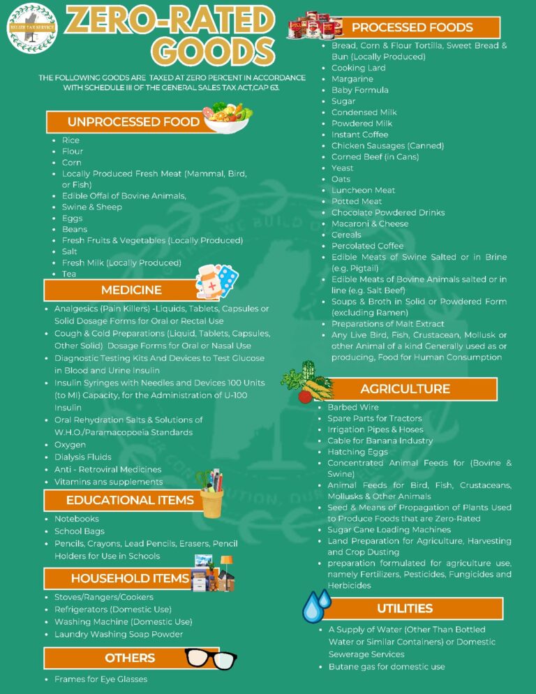Zero rated goods belize tax services